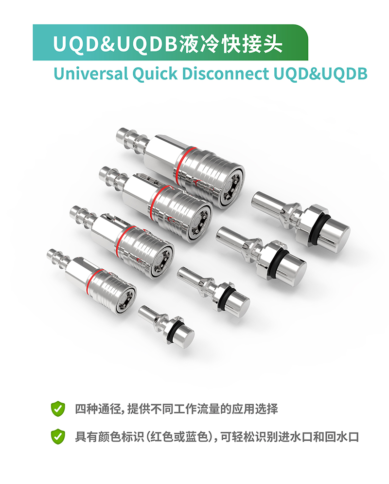 UQD& NVQD 系列液冷快接头2025市场预测(图6) UQD& NVQD 系列液冷快接头2025市场预测(图6)